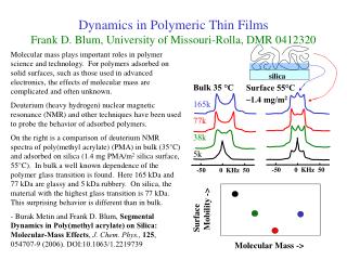 Dynamics in Polymeric Thin Films Frank D. Blum, University of Missouri-Rolla, DMR 0412320
