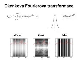 Okénková Fourierova transformace