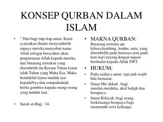 KONSEP QURBAN DALAM ISLAM