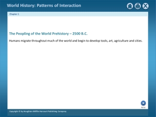 The Peopling of the World Prehistory – 2500 B.C.