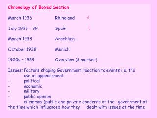 Chronology of Boxed Section March 1936		Rhineland	  July 1936 - 39 		Spain		 