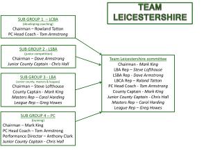 Team Leicestershire committee Chairman - Mark King LBA Rep – Steve Lofthouse