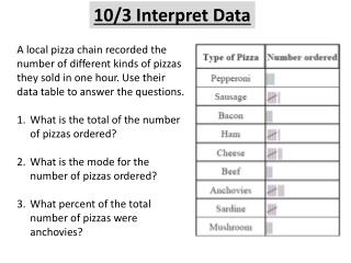 10/3 Interpret Data