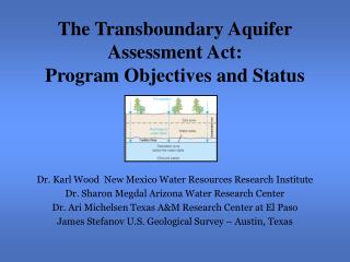 The Transboundary Aquifer Assessment Act: Program Objectives and Status