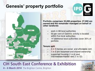 Genesis’ property portfolio