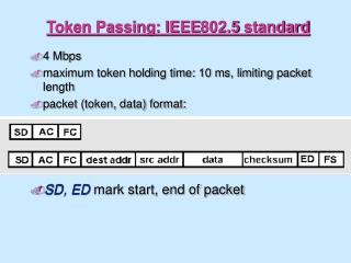 Token Passing: IEEE802.5 standard