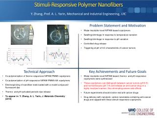 Stimuli-Responsive Polymer Nanofibers