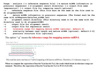 The option “-g” means the tolerance range for mapping mature miRNA