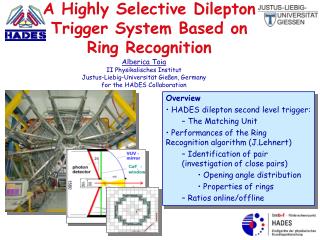 A Highly Selective Dilepton Trigger System Based on Ring Recognition