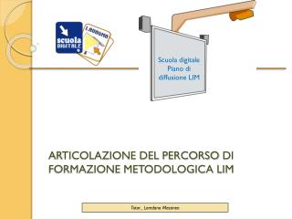 ARTICOLAZIONE DEL PERCORSO DI FORMAZIONE METODOLOGICA LIM