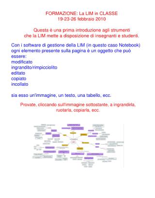 Con i software di gestione della LIM (in questo caso Notebook)