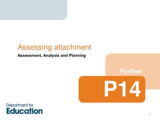 Assessing attachment