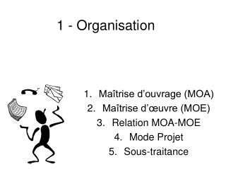 1 - Organisation