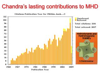 Chandra’s lasting contributions to MHD