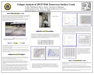 Fatigue Analysis of JPCP With Transverse Surface Crack
