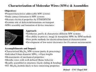 Characterization of Molecular Wires (MWs) &amp; Assemblies