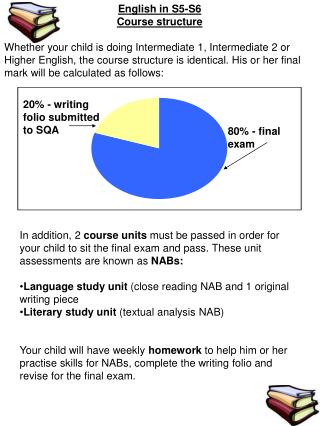 English in S5-S6 Course structure