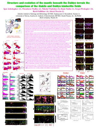 Structure and evolution of the mantle beneath the Daldyn terrain the