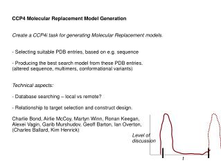CCP4 Molecular Replacement Model Generation