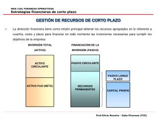 MAG (UA) FINANZAS OPERATIVAS Estrategias financieras de corto plazo