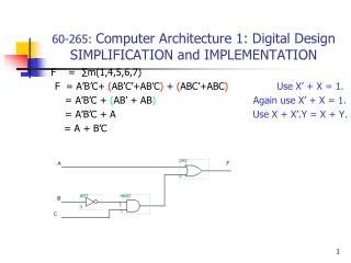 60-265: Computer Architecture 1: Digital Design SIMPLIFICATION and IMPLEMENTATION