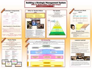 Building a Strategic Management System Office for Student Affairs, Twin Cities Campus