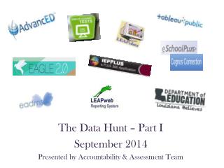 The Data Hunt – Part I September 2014 Presented by Accountability &amp; Assessment Team