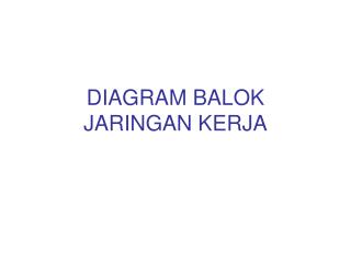 DIAGRAM BALOK JARINGAN KERJA