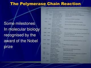 The Polymerase Chain Reaction