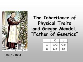 The Inheritance of Physical Traits and Gregor Mendel. “Father of Genetics”