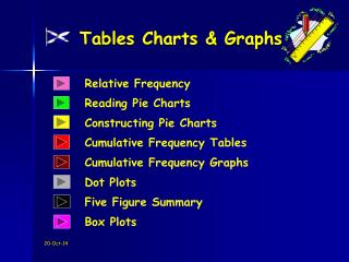 Tables Charts &amp; Graphs
