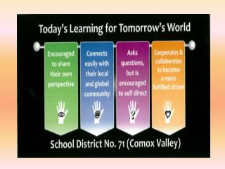 What were we thinking? Reflections of our learning journey towards building a PLC community