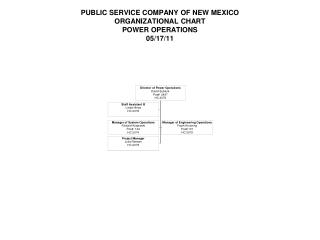 PUBLIC SERVICE COMPANY OF NEW MEXICO ORGANIZATIONAL CHART POWER OPERATIONS 05/17/11
