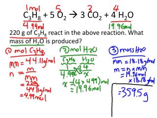 C 3 H 8 + 5 O 2  3 CO 2 + 4 H 2 O