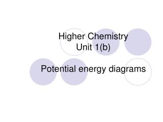 Higher Chemistry Unit 1(b) Potential energy diagrams