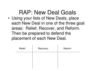 RAP: New Deal Goals