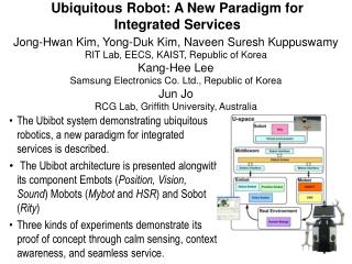 Ubiquitous Robot: A New Paradigm for Integrated Services