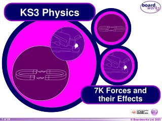 KS3 Physics