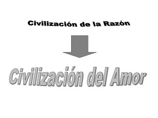 Civilización de la Razón
