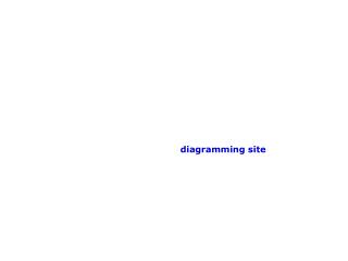 diagramming site