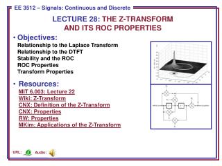 LECTURE 28: THE Z-TRANSFORM AND ITS ROC PROPERTIES