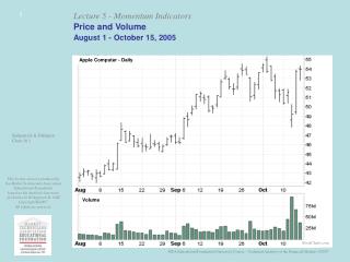 Price and Volume August 1 - October 15, 2005