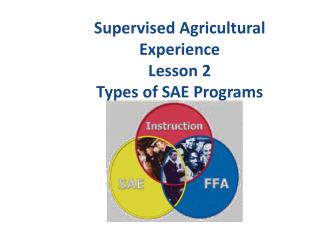 Supervised Agricultural Experience Lesson 2 Types of SAE Programs