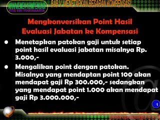 Mengkonversikan Point Hasil Evaluasi Jabatan ke Kompensasi