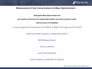 Measurement of Gas Concentrations by Mass Spectrometers