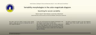 Variability morphologies in the color-magnitude diagram