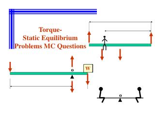 Torque- Static Equilibrium Problems MC Questions