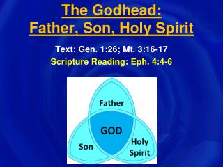 The Godhead: Father , Son, Holy Spirit