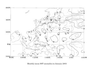 Monthly mean SST anomalies in January 2003
