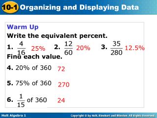 Warm Up Write the equivalent percent. 1. 2. 3. Find each value. 4. 20% of 360 5. 75% of 360 6.